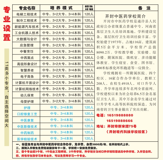 開封現代科技中等職業(yè)技術學校2025年招生簡章